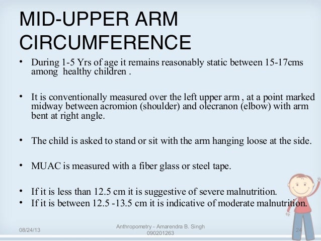 anthropometry
