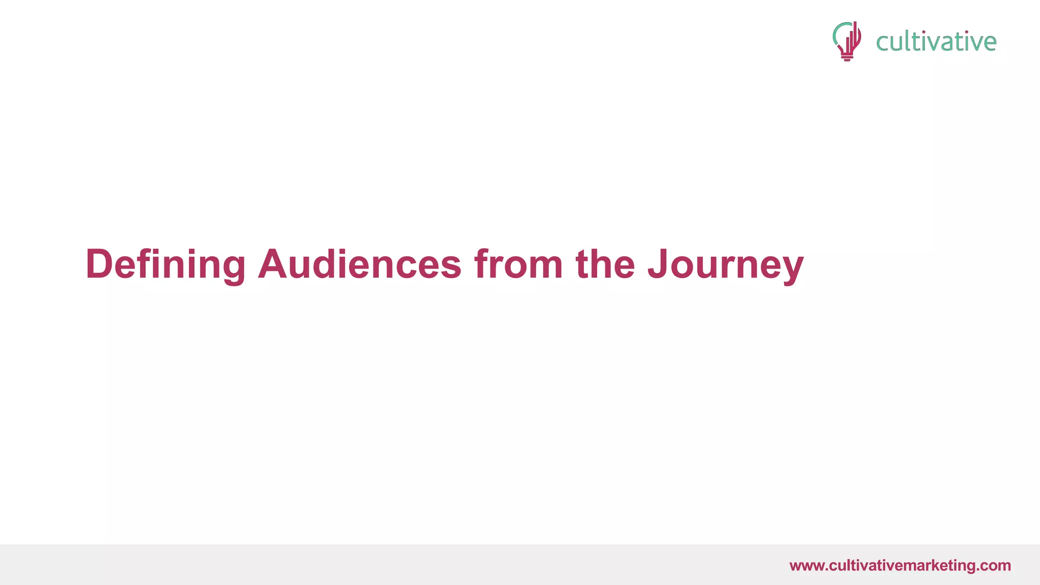 www.CultivativeMarketing.com @hoffman8www.cultivativemarketing.com
Defining Audiences from the Journey
 
