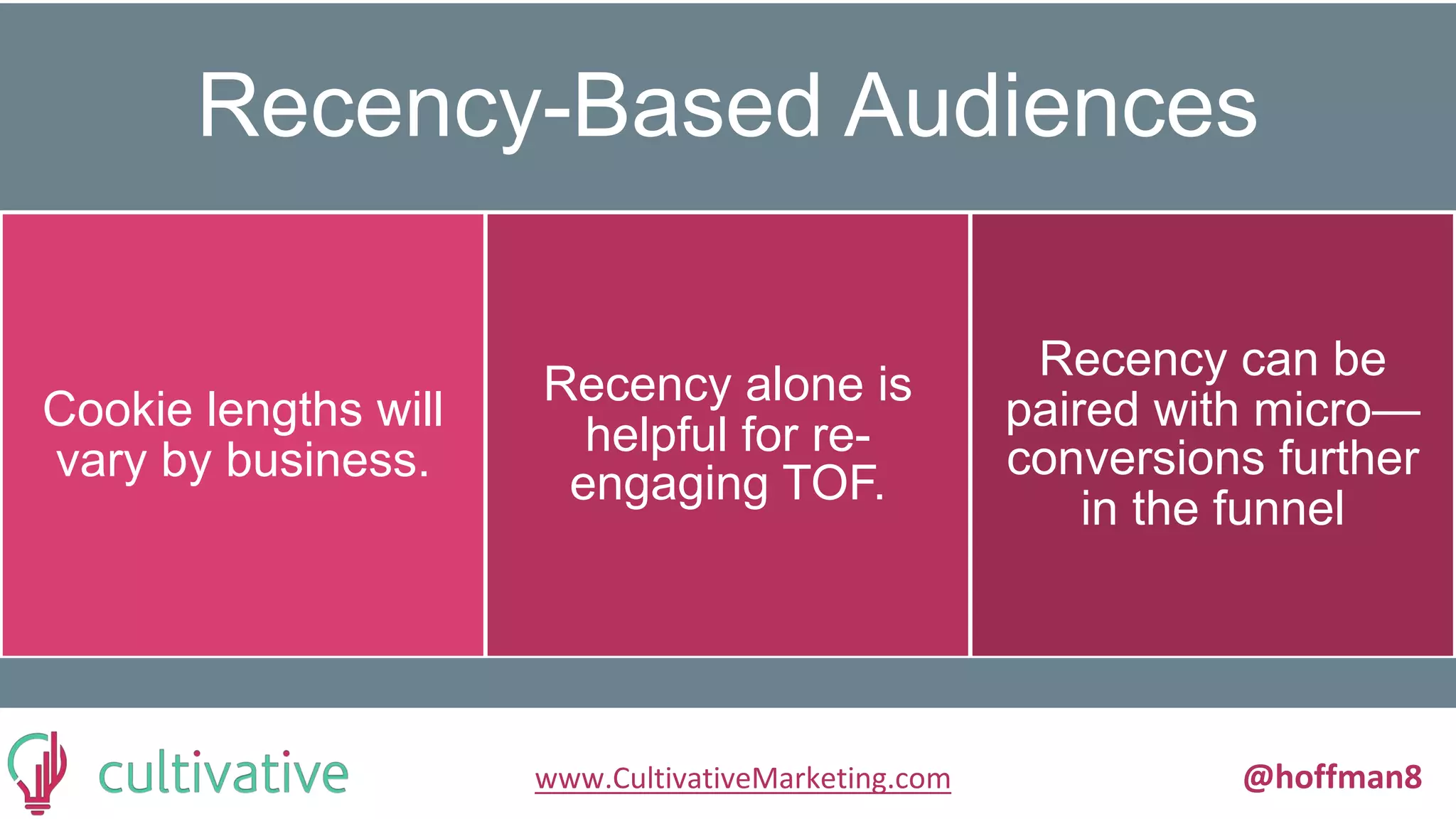 www.CultivativeMarketing.com @hoffman8
Recency-Based Audiences
Cookie lengths will
vary by business.
Recency alone is
helpful for re-
engaging TOF.
Recency can be
paired with micro—
conversions further
in the funnel
 