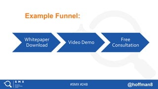 #SMX #24B @hoffman8
Example Funnel:
Whitepaper
Download
Video Demo
Free
Consultation
 
