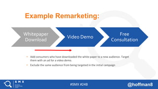 #SMX #24B @hoffman8
Example Remarketing:
Whitepaper
Download
Video Demo
Free
Consultation
• Add consumers who have downloa...