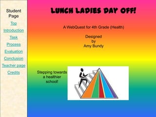 Student             Lunch Ladies Day Off!
   Page
    Top
                            A WebQuest for 4th Grade (Health)
Introduction
   Task                                 Designed
                                           by
  Process                              Amy Bundy
 Evaluation
 Conclusion
Teacher page
  Credits      Stepping towards
                  a healthier
                    school!
 
