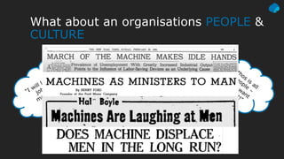 What about an organisations PEOPLE &
CULTURE
“I will lose my
job to a
machine!”
“My department
will probably
close down!”
“Our ethos
is
all
about people
–
w
e
do
not w
ant
to
lose
that!”
 