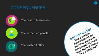 DID
YOU
KNOW?
The average
spreadsheet or
word-processed
document is read
less than 5-times
in its lifetime?
CONSEQUENCES…
The cost to businesses
The burden on people
The wasteful office
 