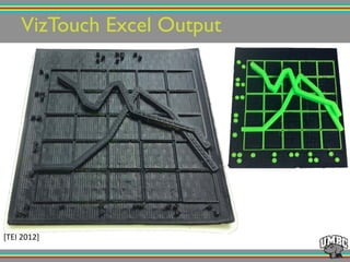 VizTouch Excel Output!
[TEI!2012]!
 
