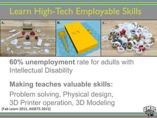 Learn High-Tech Employable Skills!
60% unemployment rate for adults with
Intellectual Disability
Making teaches valuable skills:
Problem solving, Physical design,
3D Printer operation, 3D Modeling
[Fab!Learn!2015,!ASSETS!2015]!
 
