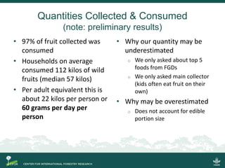 Quantifying the direct contributions of forests to diets in Zambia: sharing preliminary result from a CIFOR-FAO project