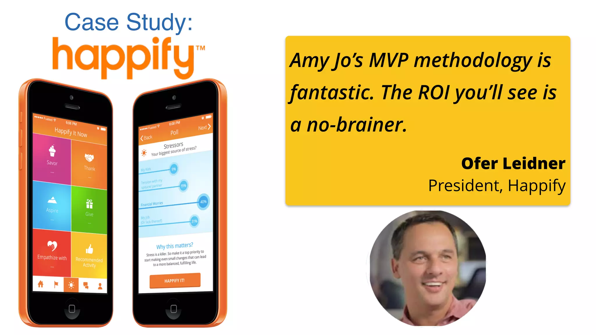 Amy Jo’s MVP methodology is
fantastic. The ROI you’ll see is
a no-brainer.
Ofer Leidner
President, Happify
Case Study:
 