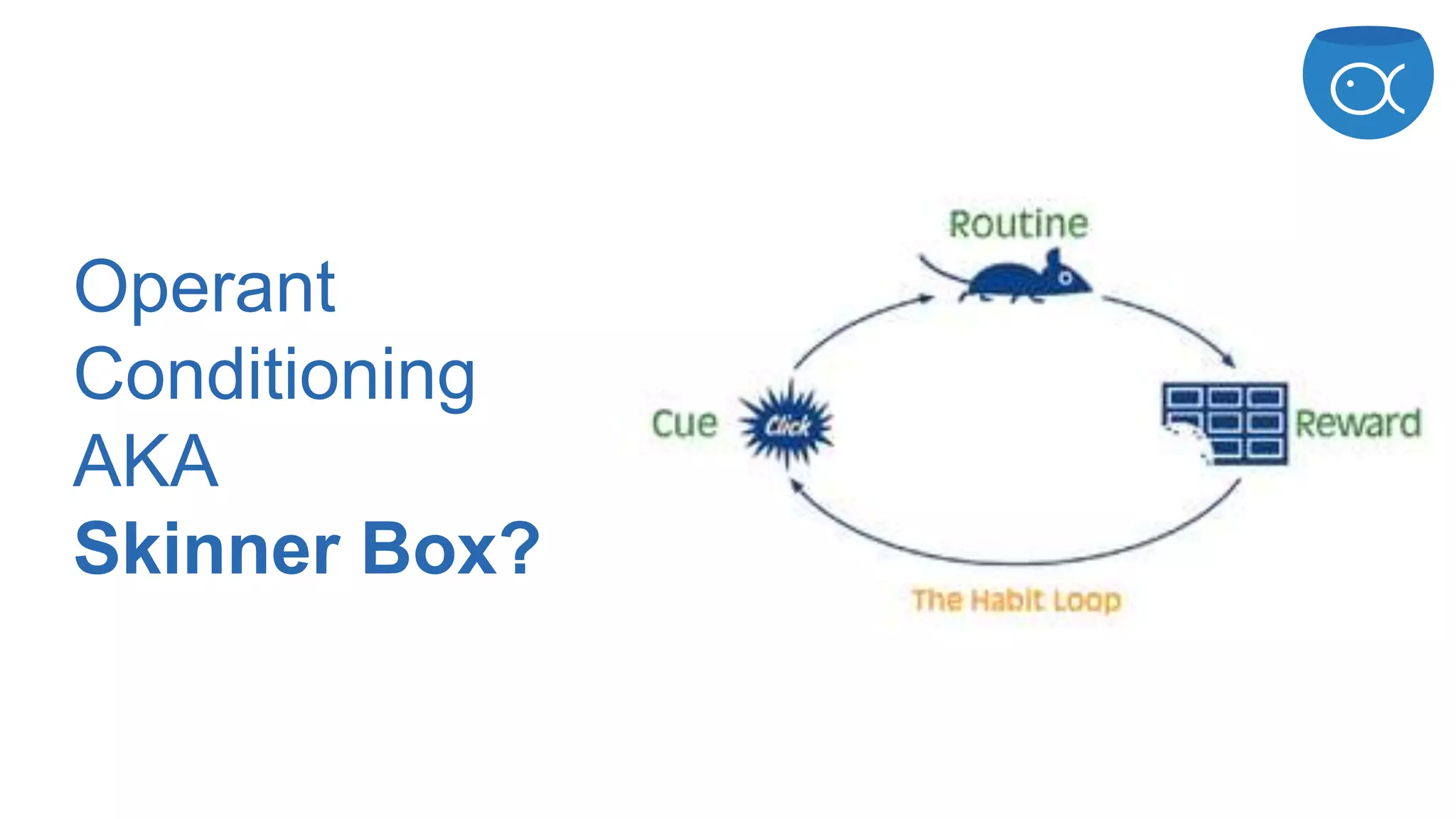 Operant
Conditioning
AKA
Skinner Box?
 