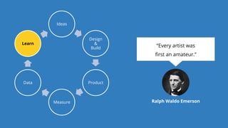 Ralph Waldo Emerson
Ideas
Design
&
Build
Product
Measure
Data
Learn
“Every artist was
ﬁrst an amateur.”
 