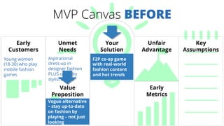 MVP Canvas BEFORE
Young women
(18-30) who play
mobile fashion
games
Aspirational
dress-up in
designer fashion
PLUS celebri...