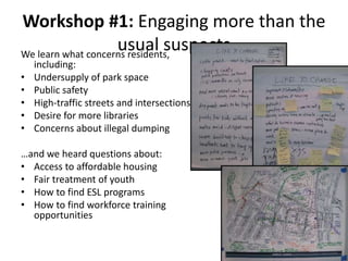 Workshop #1: Engaging more than the
usual suspectsWe learn what concerns residents,
including:
• Undersupply of park space
• Public safety
• High-traffic streets and intersections
• Desire for more libraries
• Concerns about illegal dumping
…and we heard questions about:
• Access to affordable housing
• Fair treatment of youth
• How to find ESL programs
• How to find workforce training
opportunities
 