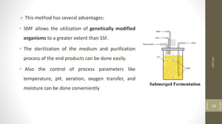  This method has several advantages:
• SMF allows the utilization of genetically modified
organisms to a greater extent than SSF.
• The sterilization of the medium and purification
process of the end products can be done easily.
• Also the control of process parameters like
temperature, pH, aeration, oxygen transfer, and
moisture can be done conveniently
AMYLASE
14
 