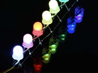 LEDs Are Awesome - Amy Lee / ANI - CODAME