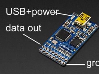 USB+power
data out
gro
 
