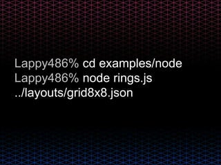 Lappy486% cd examples/node
Lappy486% node rings.js
../layouts/grid8x8.json
 