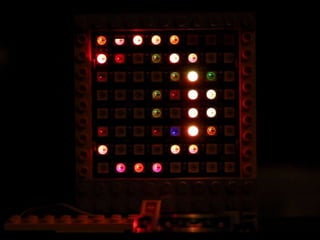 LEDs Are Awesome - Amy Lee / ANI - CODAME