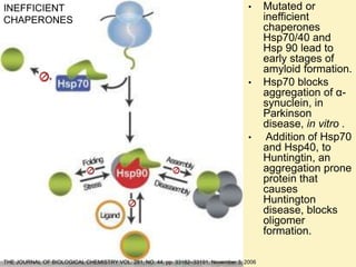 Amyloid induction and inhibition | PPTX