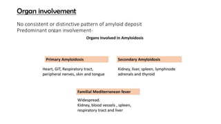 AMYLOIDOSIS ,it's classification and pathogenesis.pdf