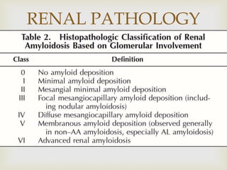 
RENAL PATHOLOGY
 