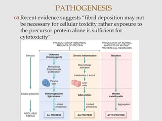  Recent evidence suggests “ﬁbril deposition may not
be necessary for cellular toxicity rather exposure to
the precursor protein alone is sufﬁcient for
cytotoxicity”
PATHOGENESIS
 