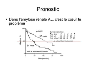 Pronostic Dans l'amylose rénale AL, c'est le cœur le problème 21 mois 57 mois 