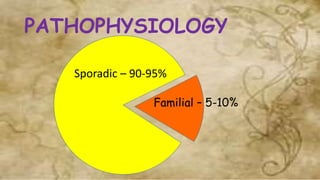 PATHOPHYSIOLOGY
Familial – 5-10%
Sporadic – 90-95%
 