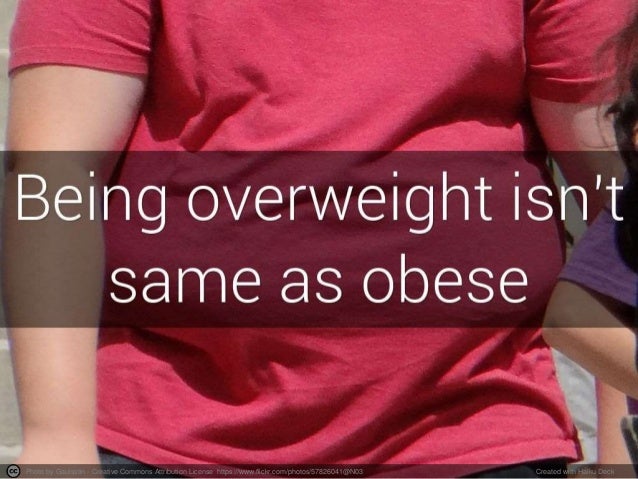 how to find out if i am overweight