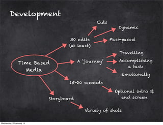 Development
Cuts

30 edits
(at least)

Dynamic
Fast-paced
Travelling

A ‘journey’

Time Based
Media

Accomplishing
a task
Emotionally

15-20 seconds

Storyboard

Optional intro &
end screen
Variety of shots

Wednesday, 29 January 14

 