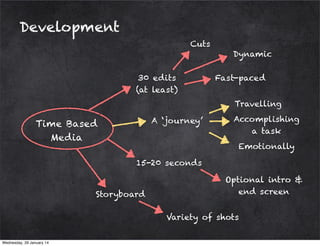 Development
Cuts

30 edits
(at least)

Dynamic
Fast-paced
Travelling

A ‘journey’

Time Based
Media

Accomplishing
a task
Emotionally

15-20 seconds

Storyboard

Optional intro &
end screen
Variety of shots

Wednesday, 29 January 14

 