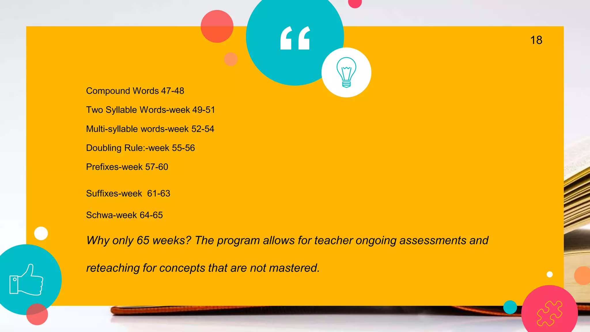 “Compound Words 47-48
Two Syllable Words-week 49-51
Multi-syllable words-week 52-54
Doubling Rule:-week 55-56
Prefixes-week 57-60
Suffixes-week 61-63
Schwa-week 64-65
Why only 65 weeks? The program allows for teacher ongoing assessments and
reteaching for concepts that are not mastered.
18
 