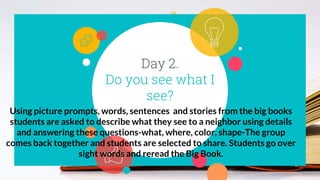 Day 2.
Do you see what I
see?
Using picture prompts, words, sentences and stories from the big books
students are asked to describe what they see to a neighbor using details
and answering these questions-what, where, color, shape-The group
comes back together and students are selected to share. Students go over
sight words and reread the Big Book.
 