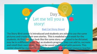 Day 3.
Let me tell you a
story!
Bad Cat Story Board
The Story Bird center is introduced and students are asked to use the same
pictures and create their own stories. This is modeled each week for the
students. At first this may look like the same story, may need to be dictated,
may be in a different order, but as students progress, they can add to, recreate
and retell their own ideas. This can be saved and shared with parents. This
center should be manned by a paraprofessional or additional resource teacher.
 