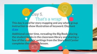 Day 5.
That’s a wrap!
This day is used for story mapping and any whole group
instruction to show illustration of keyword. Elephant
draw
Additional center time, rereading the Big Book, placing
the student books in the classroom library and sharing a
few of the students’ writings from the Story Bird Center
completes the concept/lesson.
 