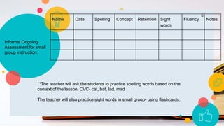 Informal Ongoing
Assessment for small
group instruction:
5
Name Date Spelling Concept Retention Sight
words
Fluency Notes
**The teacher will ask the students to practice spelling words based on the
context of the lesson. CVC- cat, bat, lad, mad
The teacher will also practice sight words in small group- using flashcards.
 