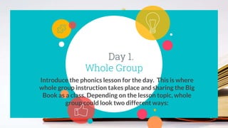 Day 1.
Whole Group
Introduce the phonics lesson for the day. This is where
whole group instruction takes place and sharing the Big
Book as a class. Depending on the lesson topic, whole
group could look two different ways:
 