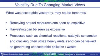 9/24/2016 September 2016Supply Chain Insights Global Summit #Imagine2030
Volatility Due To Changing Market Views
What was acceptable yesterday, may not be tomorrow
• Removing natural resources can seen as exploitive
• Harvesting can be seen as excessive
• Processes such as chemical reactions, catalytic conversion
and cracking often utilize heavy metals and can be viewed
as generating unacceptable pollution / waste
Copyright © Amyris, Inc. All rights reserved
 