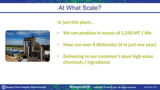 9/24/2016 September 2016Supply Chain Insights Global Summit #Imagine2030
At What Scale?
• We can produce in excess of 1,250 MT / Mo
• Have run over 8 Molecules (4 in just one year)
• Delivering to our customer’s door high value
chemicals / ingredients
In just this plant…
Copyright © Amyris, Inc. All rights reserved
 