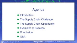9/24/2016 September 2016Supply Chain Insights Global Summit #Imagine2030 September 2016Supply Chain Insights Global Summit #Imagine2030
Agenda
 Introduction
 The Supply Chain Challenge
 The Supply Chain Opportunity
 Examples of Success
 Conclusion
 Q&A
Copyright © Amyris, Inc. All rights reserved
 