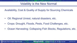 9/24/2016 September 2016Supply Chain Insights Global Summit #Imagine2030
Volatility is the New Normal
Availability, Cost & Quality of Supply for Sourcing Chemicals
• Oil: Regional Unrest, natural disasters, etc.
• Crops: Drought, Floods, Pests, Food Challenges, etc.
• Ocean Harvesting: Collapsing Fish Stocks, Regulations, etc.
Copyright © Amyris, Inc. All rights reserved
 