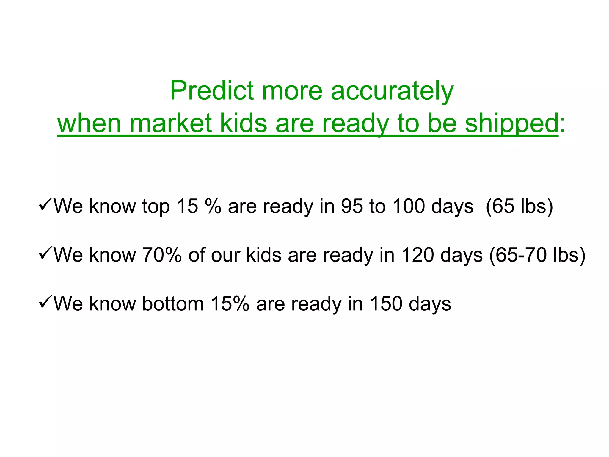 Predict more accurately
when market kids are ready to be shipped:
We know top 15 % are ready in 95 to 100 days (65 lbs)
We know 70% of our kids are ready in 120 days (65-70 lbs)
We know bottom 15% are ready in 150 days
 