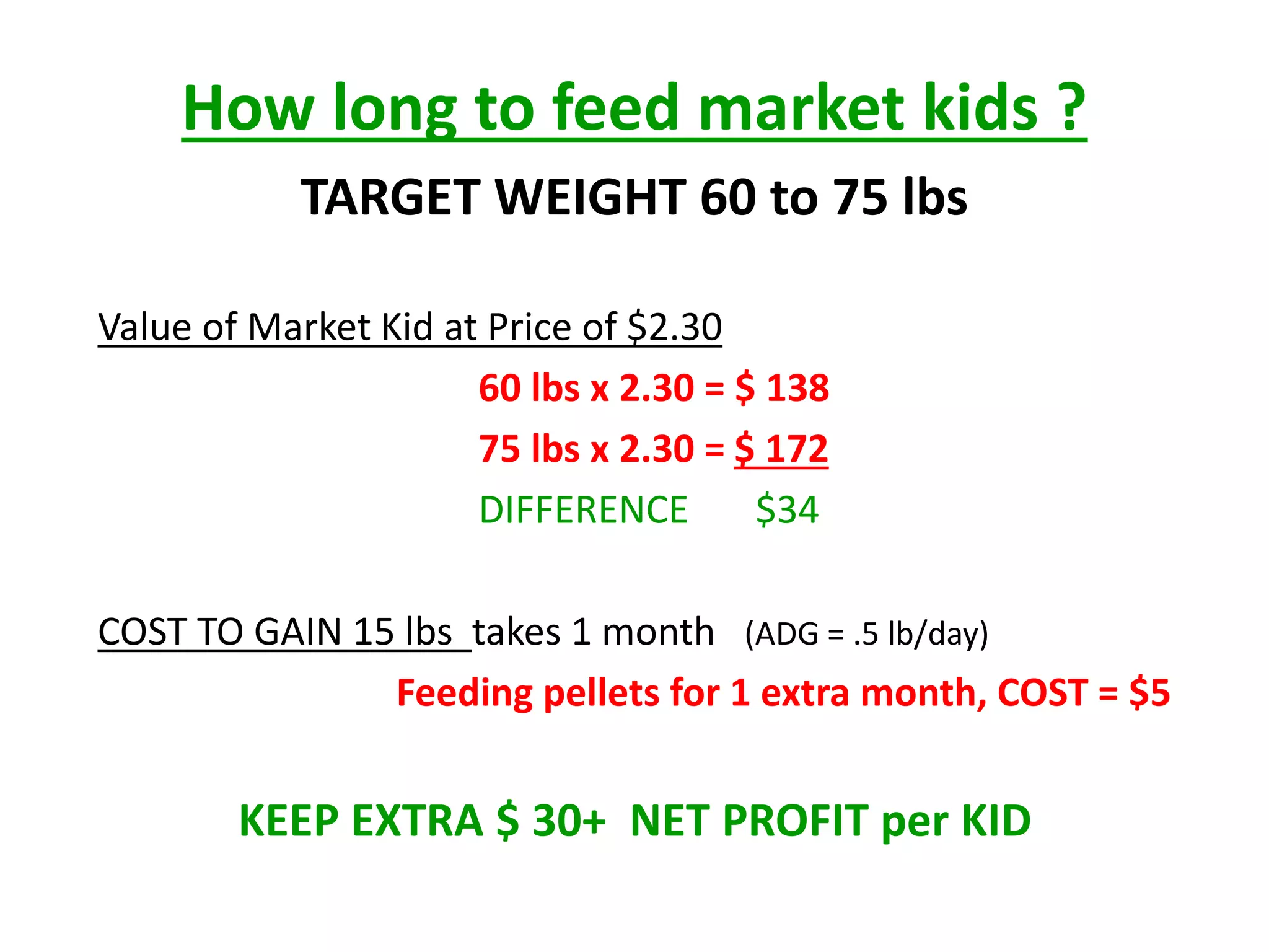 How long to feed market kids ?
TARGET WEIGHT 60 to 75 lbs
Value of Market Kid at Price of $2.30
60 lbs x 2.30 = $ 138
75 lbs x 2.30 = $ 172
DIFFERENCE $34
COST TO GAIN 15 lbs takes 1 month (ADG = .5 lb/day)
Feeding pellets for 1 extra month, COST = $5
KEEP EXTRA $ 30+ NET PROFIT per KID
 