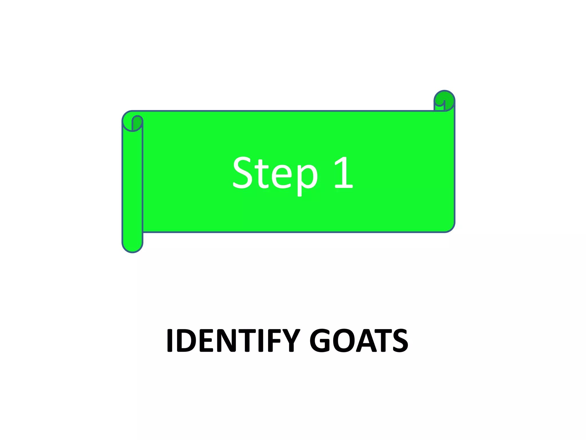 IDENTIFY GOATS
Step 1
 