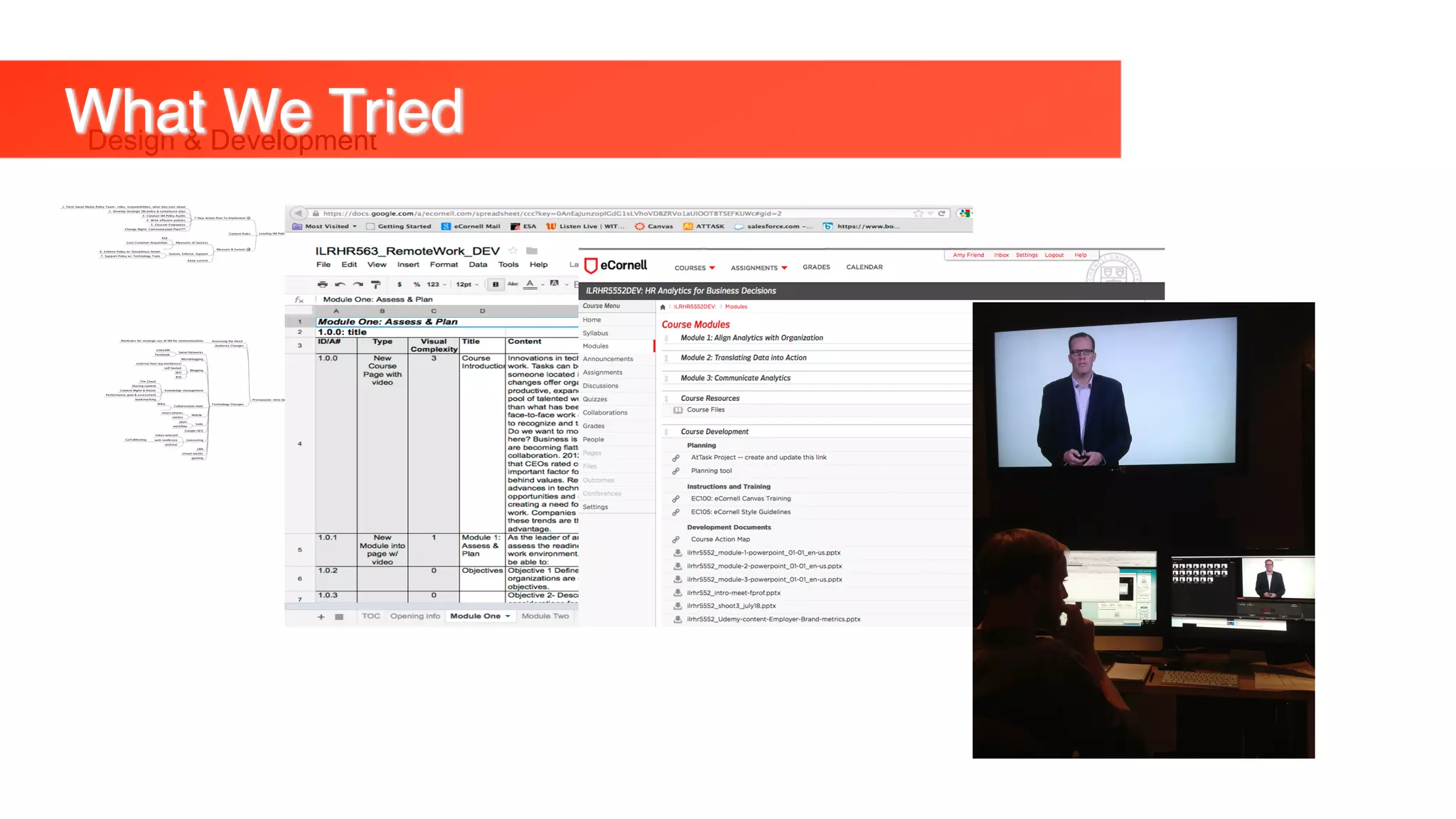 Design & Development
What We Tried
 