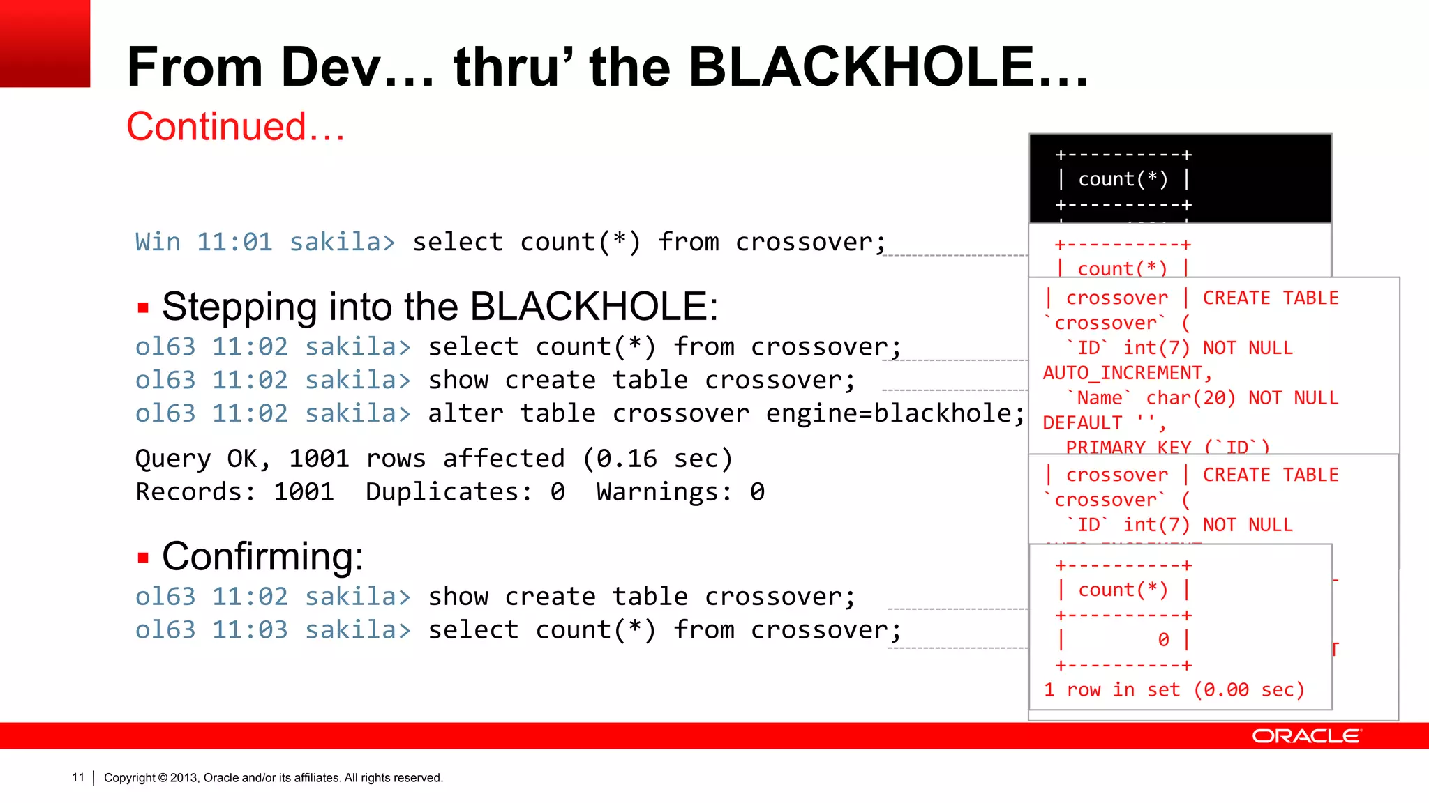 Copyright © 2013, Oracle and/or its affiliates. All rights reserved.11
Win 11:01 sakila> select count(*) from crossover;
 Stepping into the BLACKHOLE:
ol63 11:02 sakila> select count(*) from crossover;
ol63 11:02 sakila> show create table crossover;
ol63 11:02 sakila> alter table crossover engine=blackhole;
Query OK, 1001 rows affected (0.16 sec)
Records: 1001 Duplicates: 0 Warnings: 0
 Confirming:
ol63 11:02 sakila> show create table crossover;
ol63 11:03 sakila> select count(*) from crossover;
From Dev… thru’ the BLACKHOLE…
Continued…
+----------+
| count(*) |
+----------+
| 1001 |
+----------+
1 row in set (0.00 sec)
+----------+
| count(*) |
+----------+
| 1001 |
+----------+
1 row in set (0.00 sec)
| crossover | CREATE TABLE
`crossover` (
`ID` int(7) NOT NULL
AUTO_INCREMENT,
`Name` char(20) NOT NULL
DEFAULT '',
PRIMARY KEY (`ID`)
) ENGINE=InnoDB
AUTO_INCREMENT=1002 DEFAULT
CHARSET=utf8 |
1 row in set (0.00 sec)
| crossover | CREATE TABLE
`crossover` (
`ID` int(7) NOT NULL
AUTO_INCREMENT,
`Name` char(20) NOT NULL
DEFAULT '',
PRIMARY KEY (`ID`)
) ENGINE=BLACKHOLE DEFAULT
CHARSET=utf8 |
1 row in set (0.00 sec)
+----------+
| count(*) |
+----------+
| 0 |
+----------+
1 row in set (0.00 sec)
 