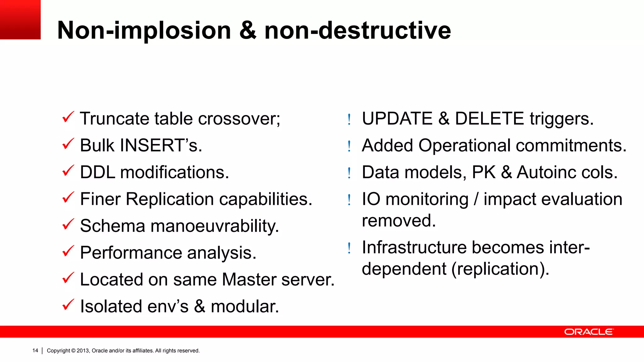Copyright © 2013, Oracle and/or its affiliates. All rights reserved.14
Non-implosion & non-destructive
 Truncate table crossover;
 Bulk INSERT’s.
 DDL modifications.
 Finer Replication capabilities.
 Schema manoeuvrability.
 Performance analysis.
 Located on same Master server.
 Isolated env’s & modular.
! UPDATE & DELETE triggers.
! Added Operational commitments.
! Data models, PK & Autoinc cols.
! IO monitoring / impact evaluation
removed.
! Infrastructure becomes inter-
dependent (replication).
 