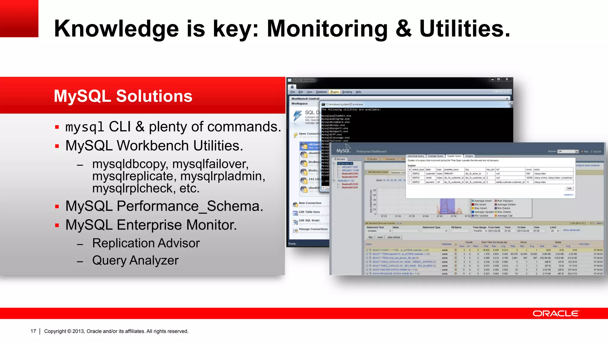 Copyright © 2013, Oracle and/or its affiliates. All rights reserved.17
 mysql CLI & plenty of commands.
 MySQL Workbench Utilities.
– mysqldbcopy, mysqlfailover,
mysqlreplicate, mysqlrpladmin,
mysqlrplcheck, etc.
 MySQL Performance_Schema.
 MySQL Enterprise Monitor.
– Replication Advisor
– Query Analyzer
Knowledge is key: Monitoring & Utilities.
MySQL Solutions
 
