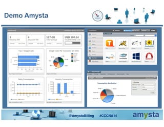 Demo Amysta
@AmystaBilling #CCCNA14!
 