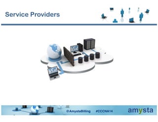Service Providers
@AmystaBilling #CCCNA14!
 