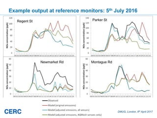 DMUG, London, 6th April 2017
Example output at reference monitors: 5th July 2016
Montague Rd
Regent St
Gonville Place
Parker St
Newmarket Rd